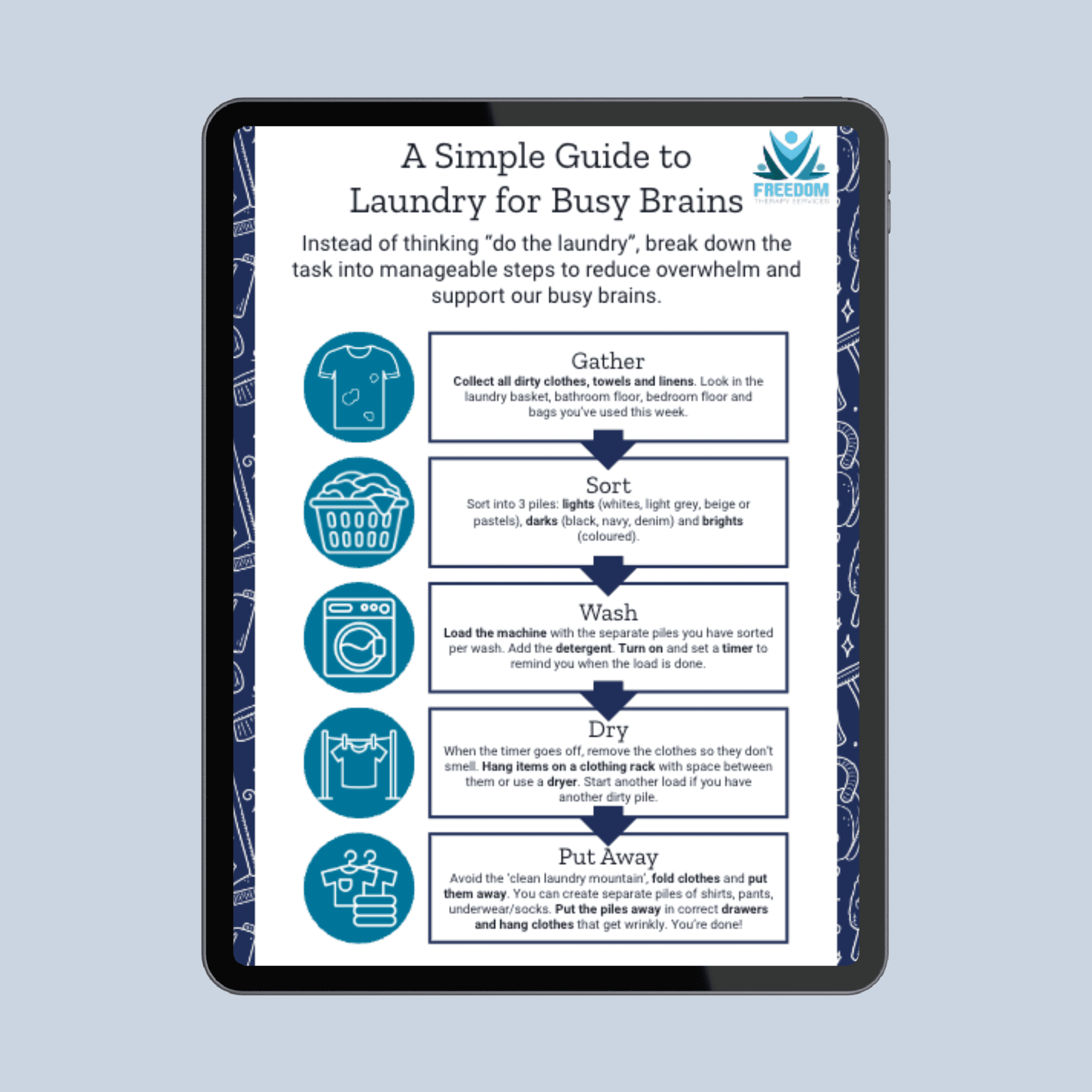 cover for laundry for busy brains resource