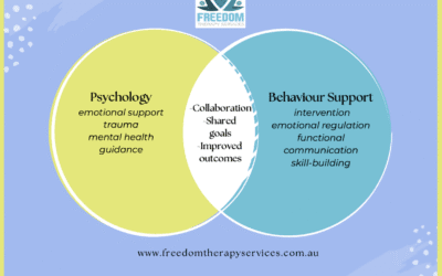 Why Behaviour Therapy and Psychology Work Better Together